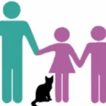 Illustration stylisée d'une famille se tenant par la main, comprenant deux adultes, trois enfants et un chat noir assis devant eux. Chaque personnage est dans une nuance différente de bleu, de sarcelle ou de rose.