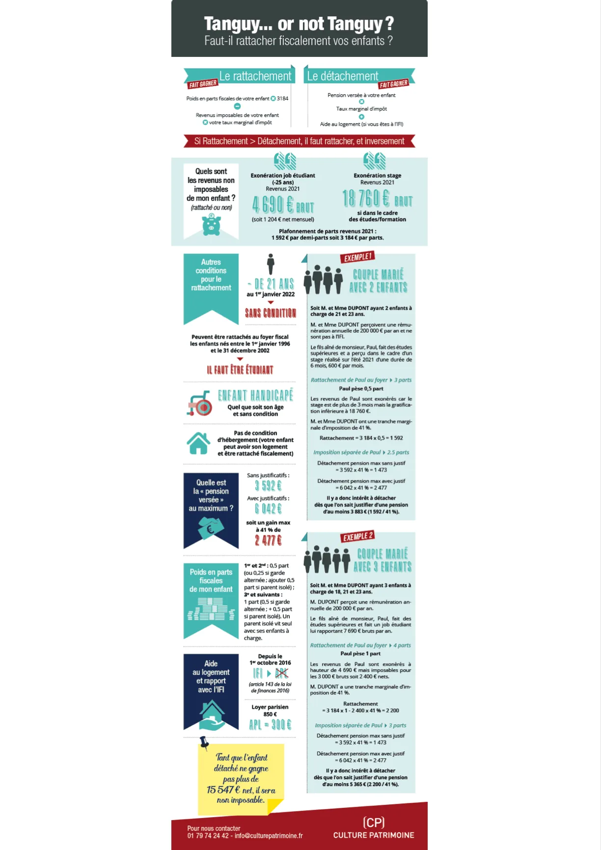 Image representant le comparatif entre le rattachement et le détachement de ses enfants sur la fiche d'imposition
